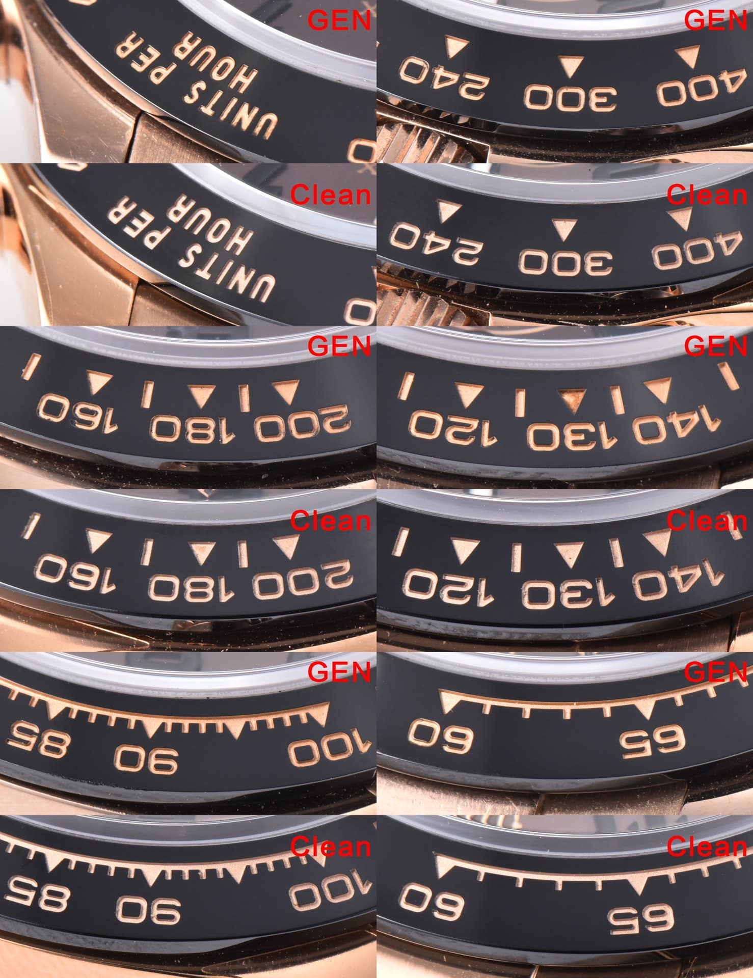 C factory rose goldDaytona genuine and fake comparison review Rolextop-tier watch front comparison picture