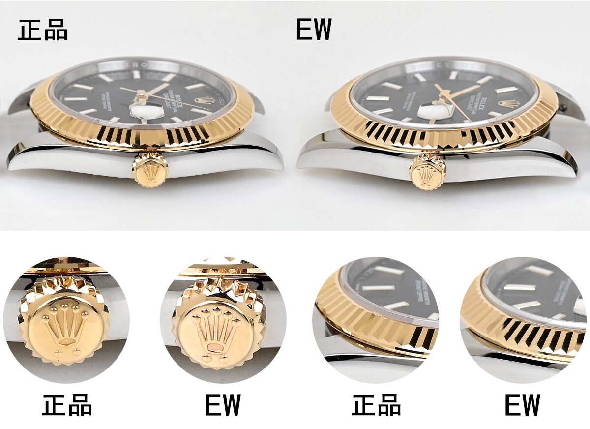 EW log true and false comparison evaluation Rolextop-tier table appearance comparison chart