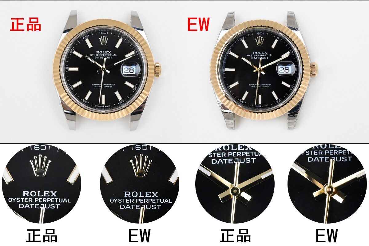 EW log true and false comparison evaluation Rolextop-tier table appearance comparison chart