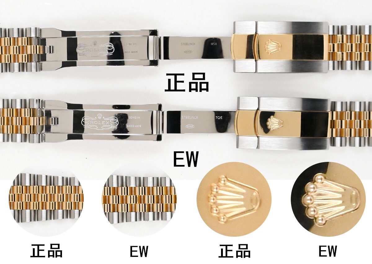 EW log true and false comparison evaluation Rolextop-tier table appearance comparison chart