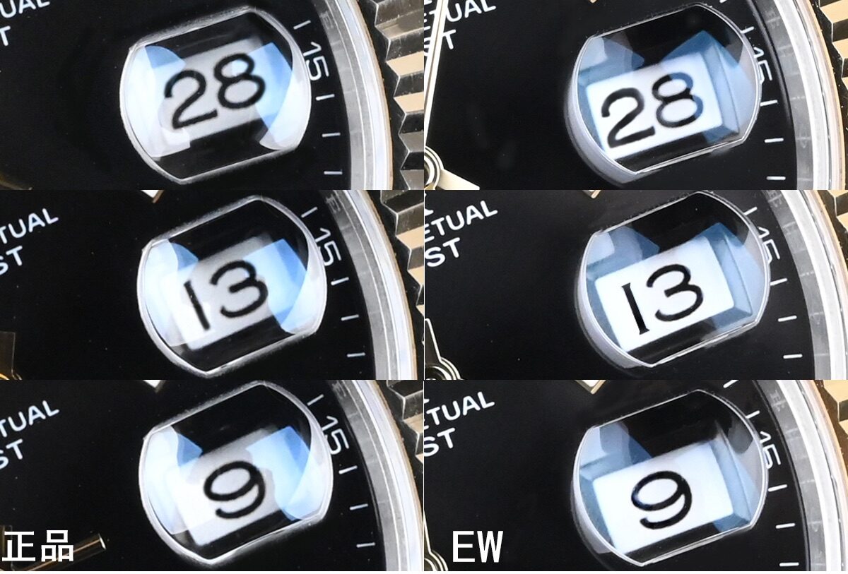 EW log true and false comparison evaluation Rolextop-tier table appearance comparison chart