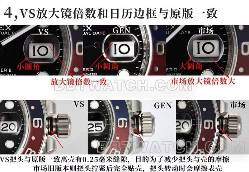Factory C Rolextop-tier watch GMT-Master type IIPepsi bezel126710 real and fake comparison review front live photo