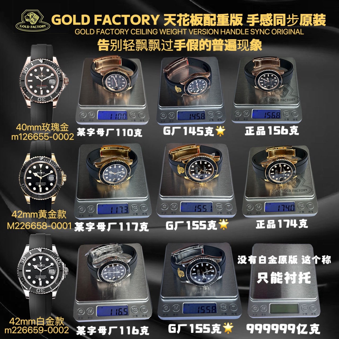 Gold factory Rolextop-tier watch Yacht-Master 226658 genuine and fake comparison evaluation appearance live photos