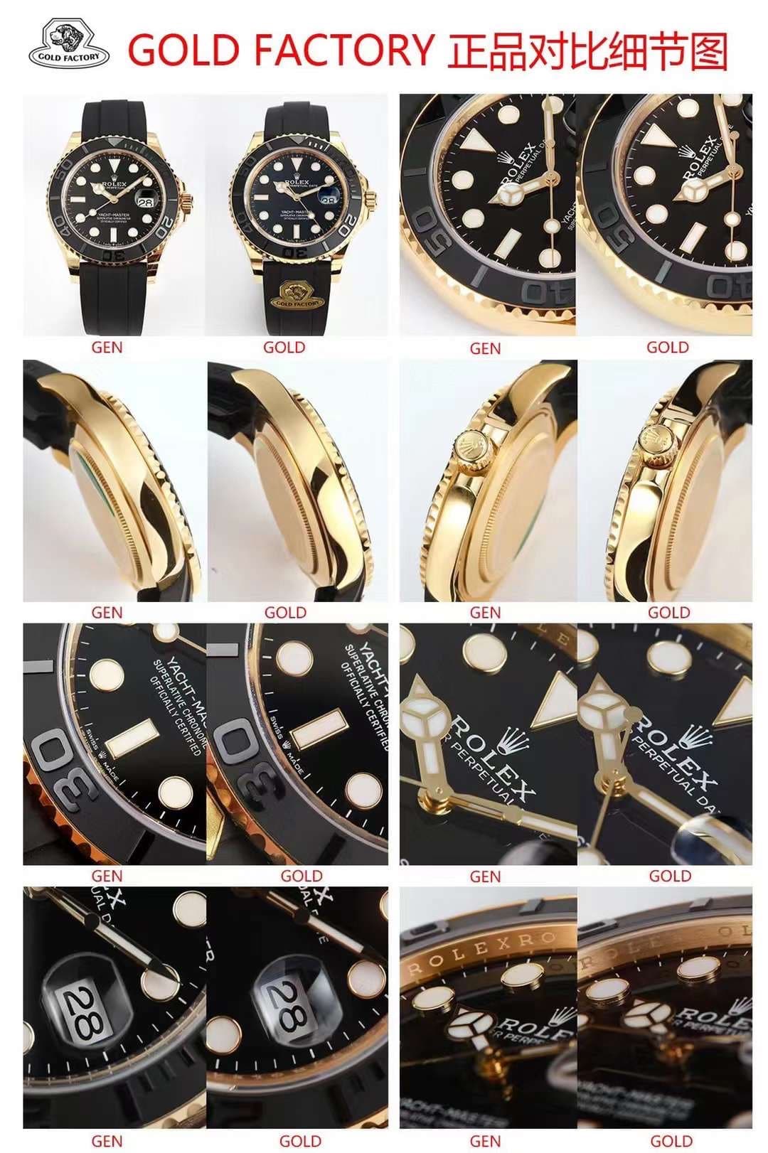 Gold factory Rolextop-tier watch Yacht-Master 226658 genuine and fake comparison evaluation appearance live photos