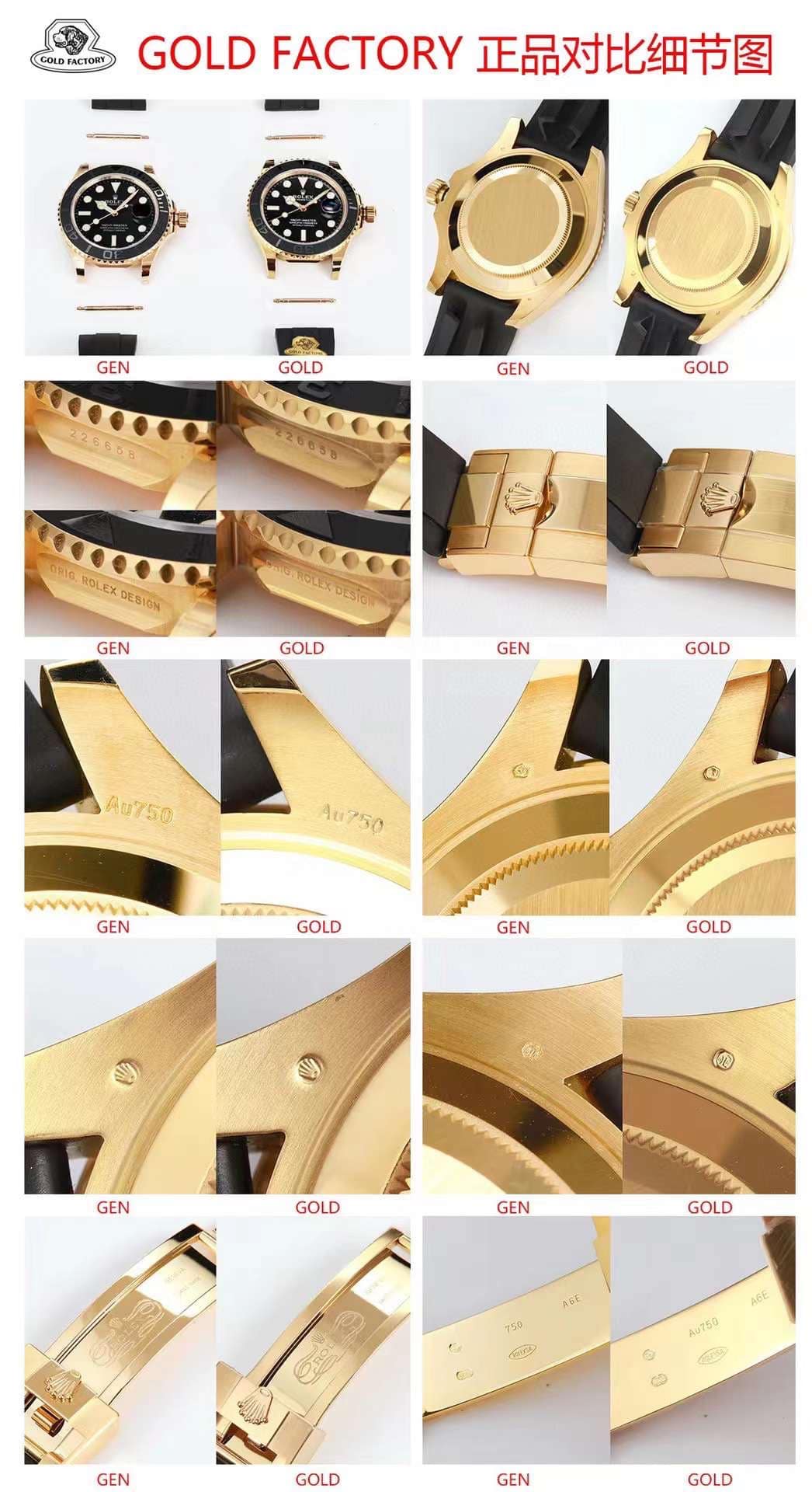 Gold factory Rolextop-tier watch Yacht-Master 226658 genuine and fake comparison evaluation appearance live photos