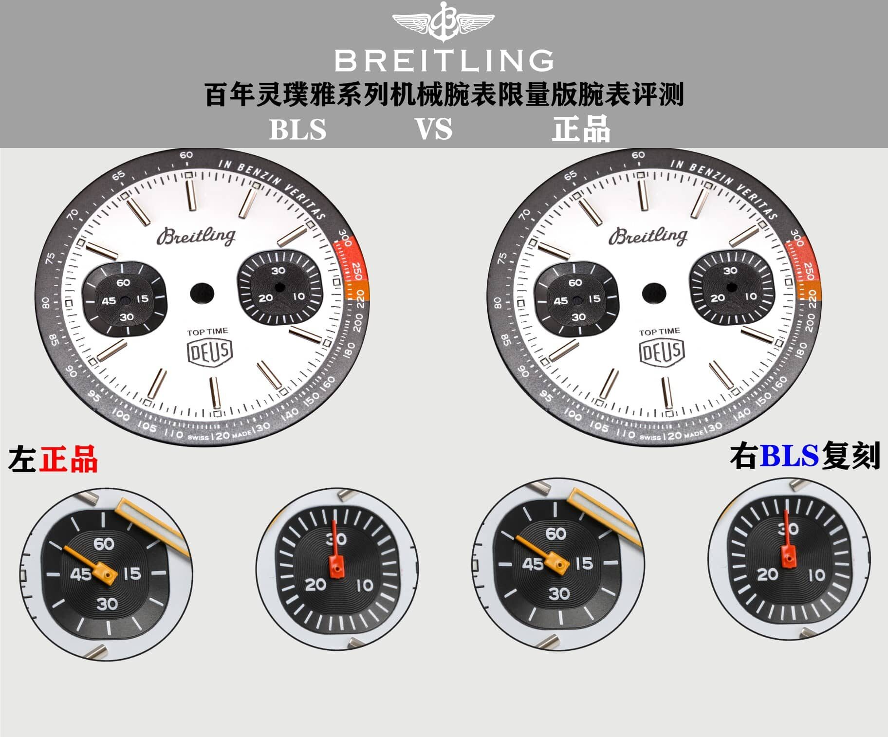 BLS factory Breitlingtop-tier watch TOP TIMEsilver dialA233101A1A1X1 real and fake comparison evaluation appearance live photos