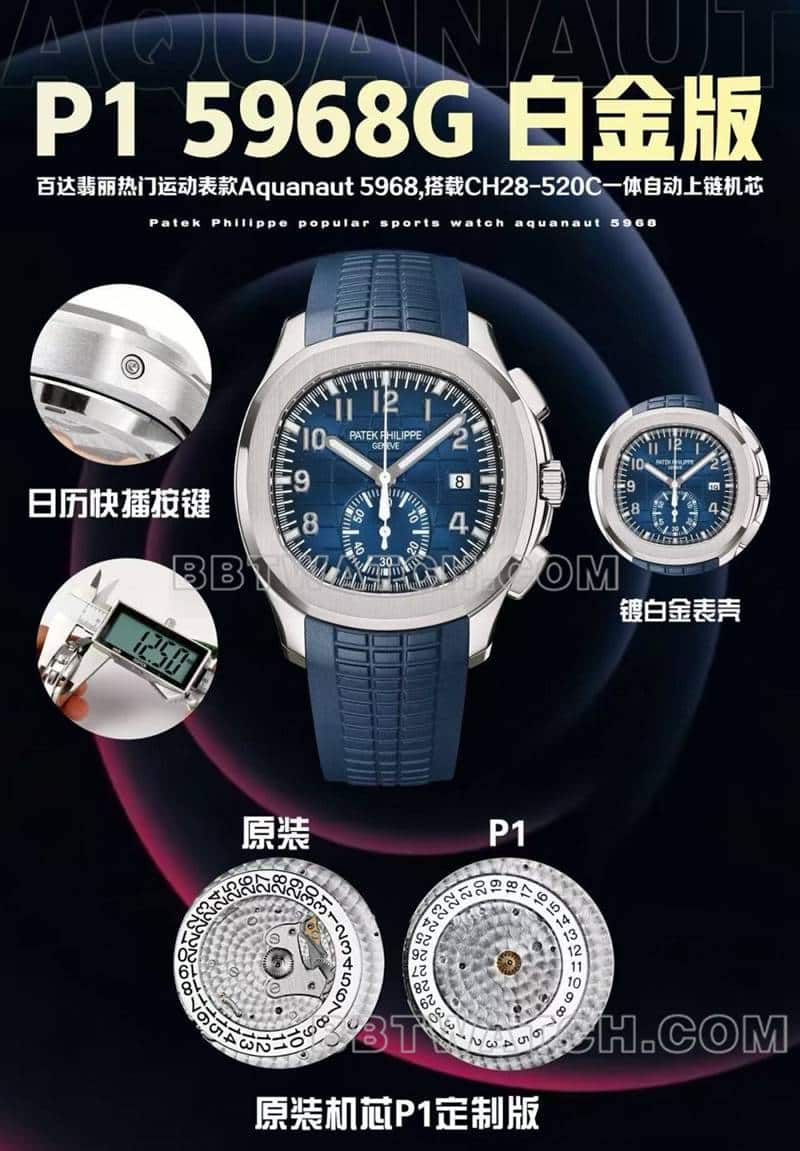 top-tier watch Patek PhilippeP1 factory grenade blue dial mechanical blue rubber model 5968front live photo