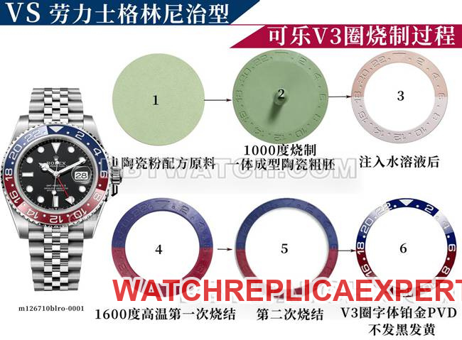 VS FactoryRolexGMT-Master blue and red bezel3285movement126710top-tier watch comparison Genuine difference appearance live photos