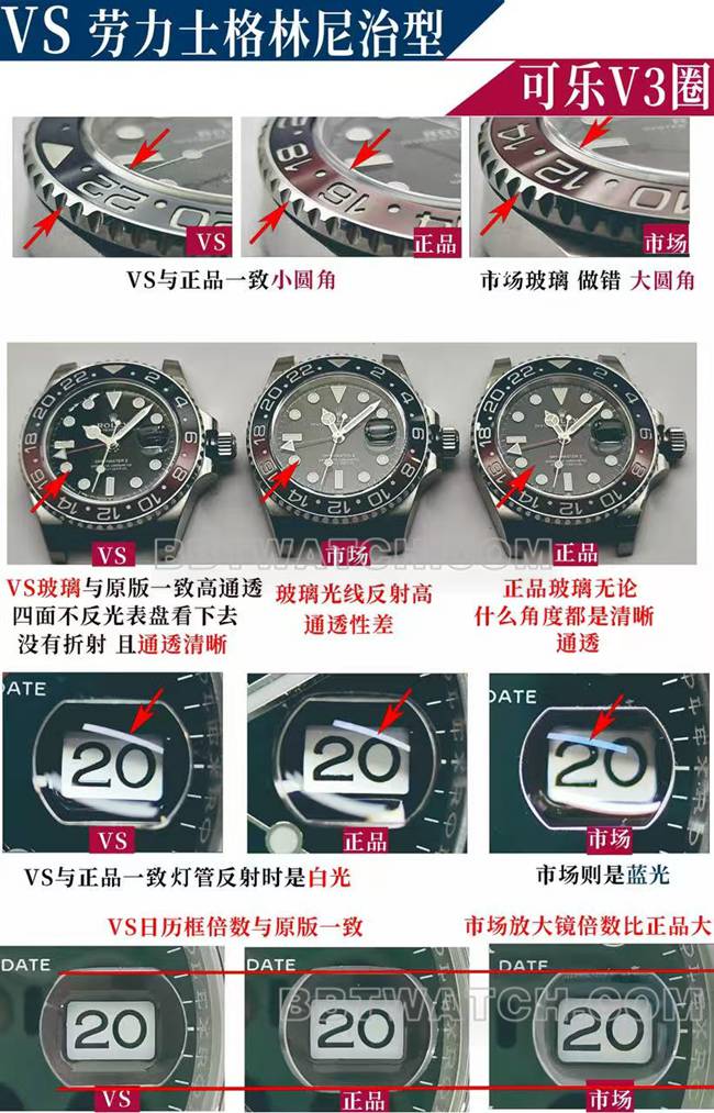 VS FactoryRolexGMT-Master blue and red bezel3285movement126710top-tier watch comparison Genuine difference appearance live photos