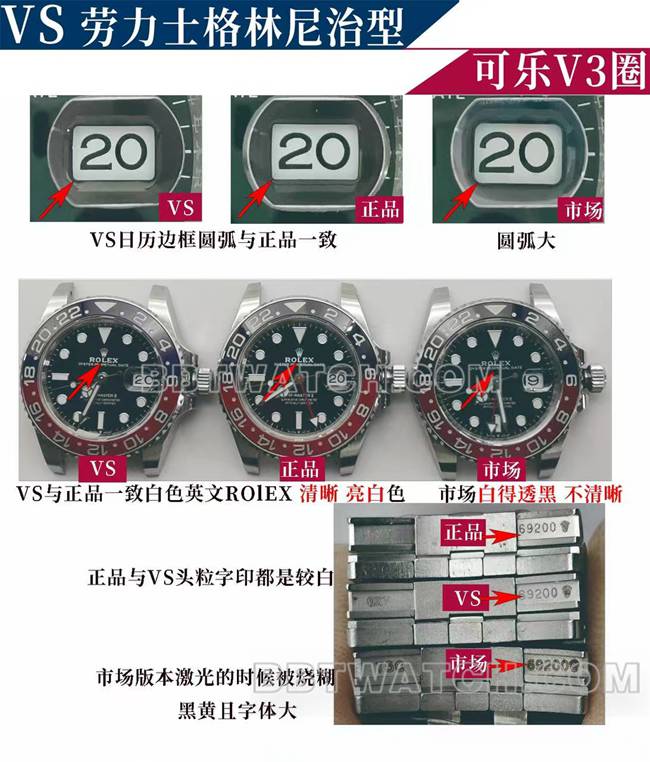 VS FactoryRolexGMT-Master blue and red bezel3285movement126710top-tier watch comparison Genuine difference appearance live photos