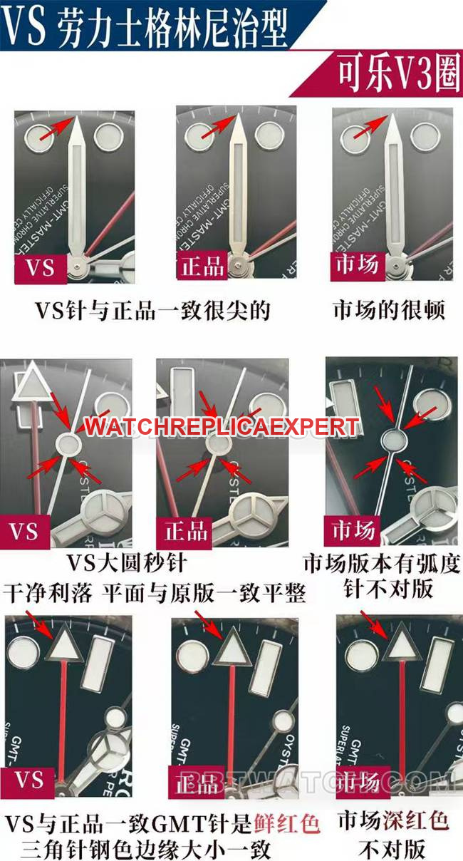 VS FactoryRolexGMT-Master blue and red bezel3285movement126710top-tier watch comparison Genuine difference appearance live photos