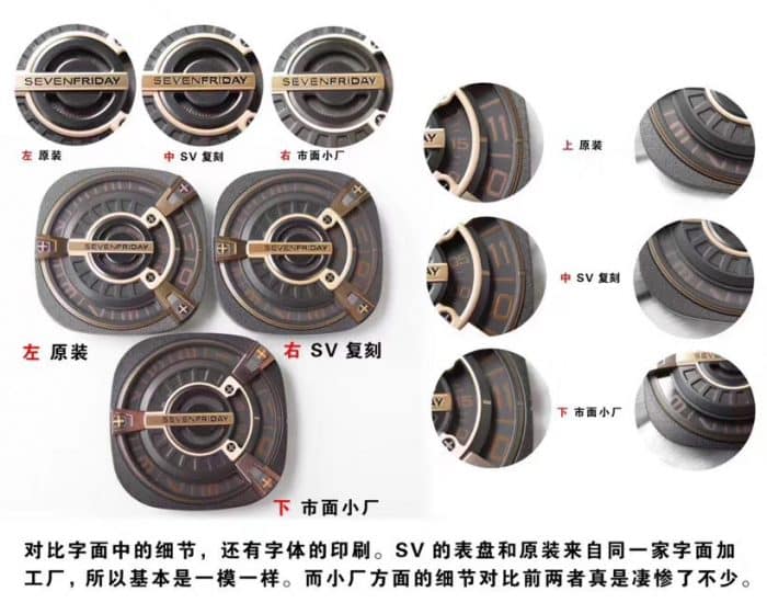 Sevenfriday-M series M2/02 impact soul industrial elements automatic movementmen's watch real and fake comparison dialdetail shots