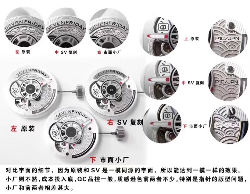 Sevenfriday- P series P1B/03 automatic movementladies' watch global limited edition genuine and fake comparison dialdetail shots
