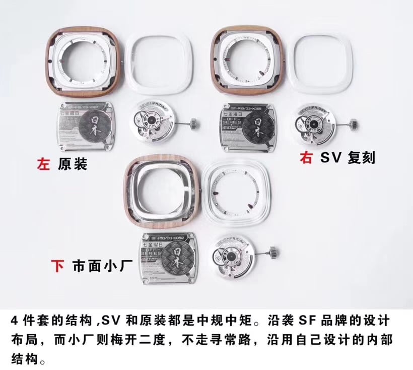 Sevenfriday- P series P1B/03 automatic movementladies' watch global limited edition true and false comparison detail shots