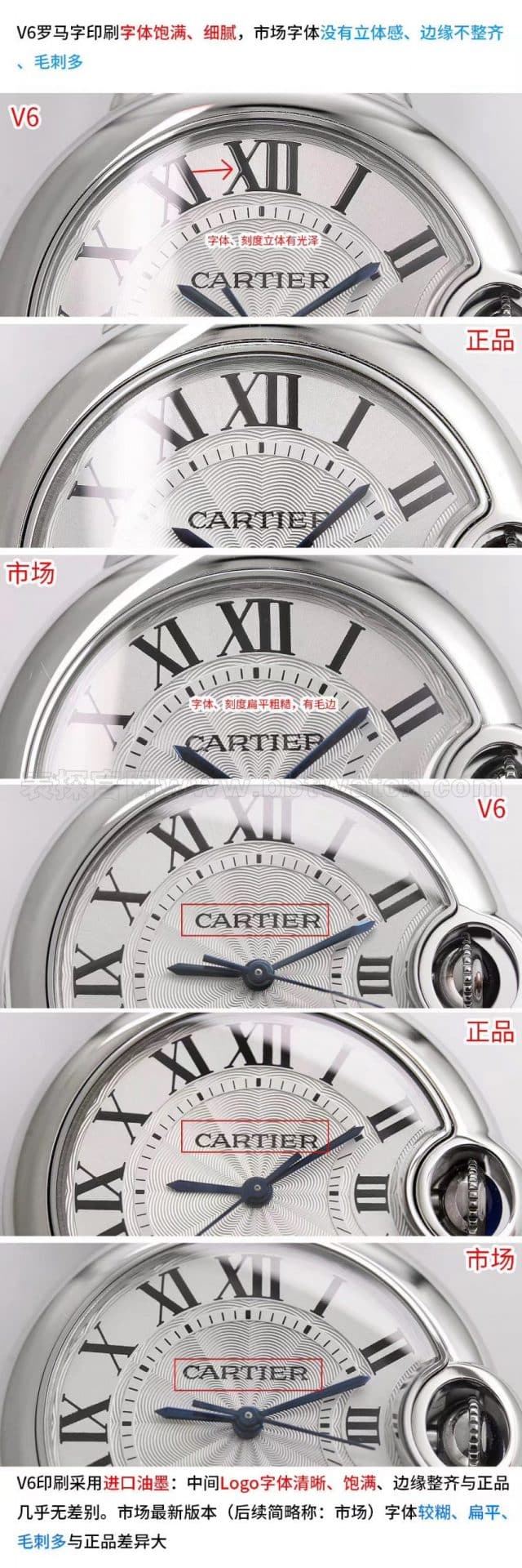 Cartierreplica blue balloon classic watch style V6 factory upgraded version V7 review logodetail shots