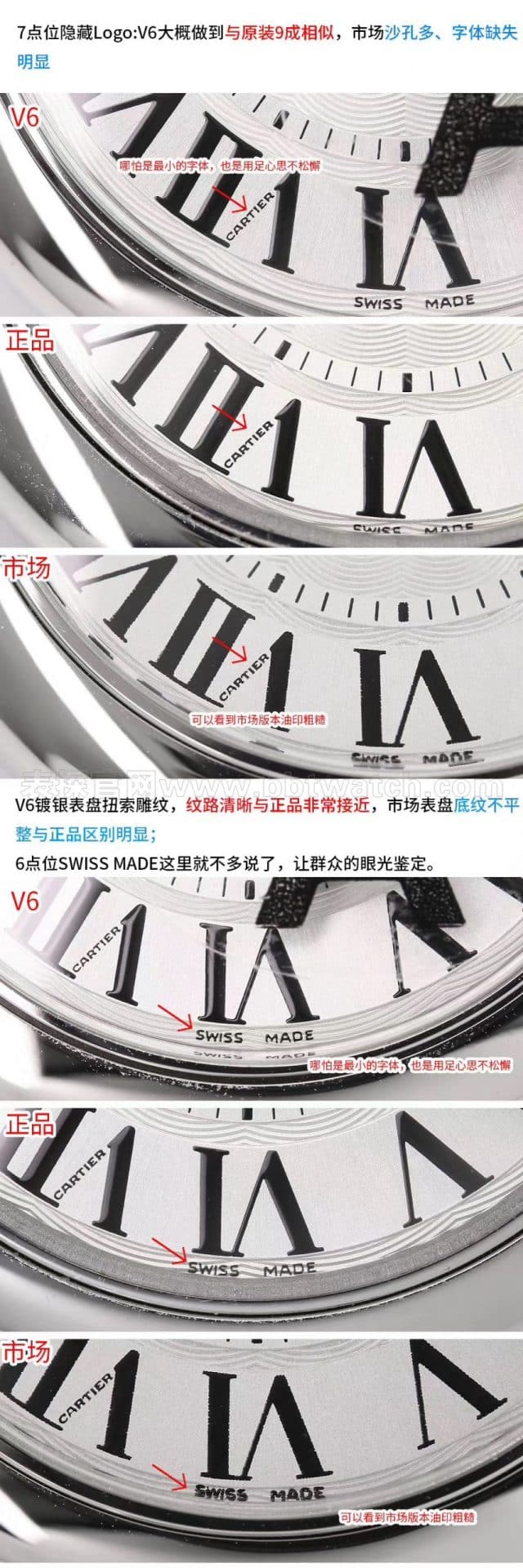 Cartierreplica blue balloon classic watch style V6 factory upgraded version V7 review detail shots