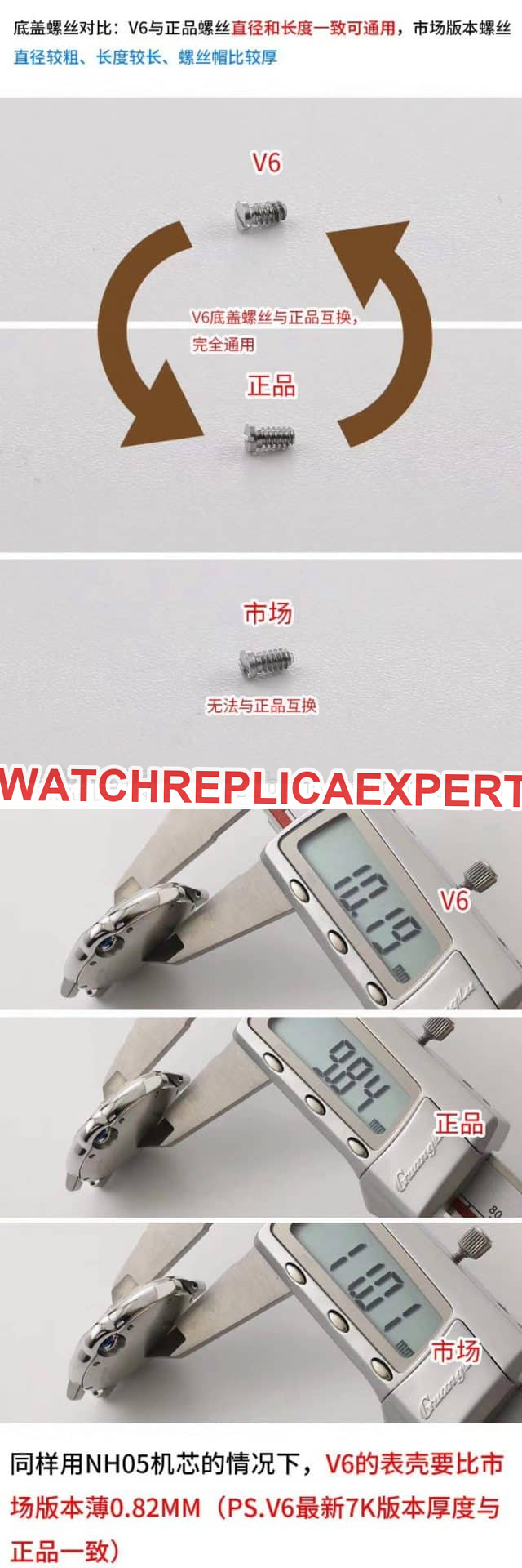Cartierreplica blue balloon classic watch style V6 factory upgraded version V7 review size chart