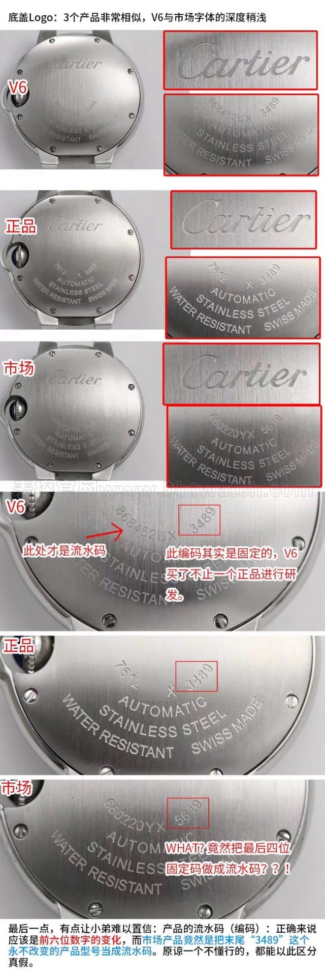 Cartierreplica blue balloon classic watch style V6 factory upgraded version V7 review bottom cover detail shots