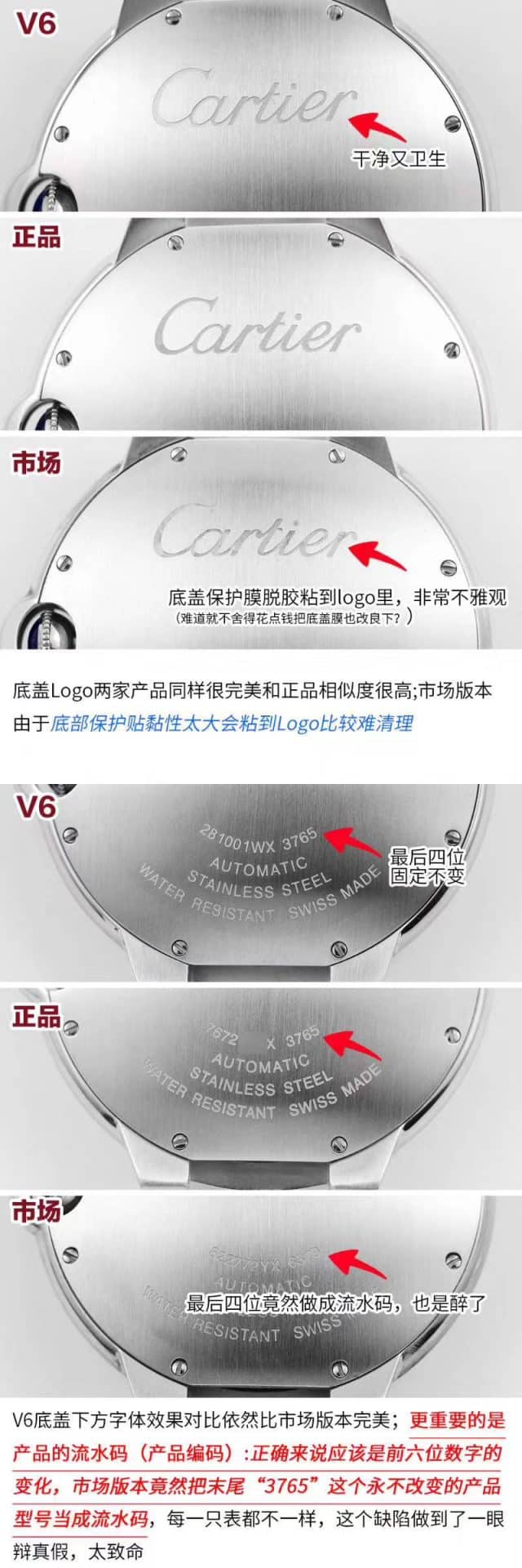 V6 Cartier Blue Balloon 42 Large Men’s Watch Review – Flying Blue Balloon boutique style bottom cover detail shots