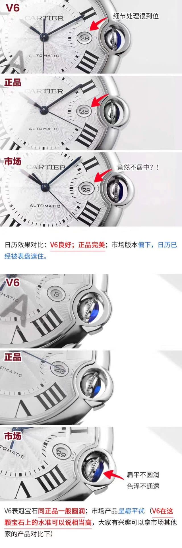 V6 Cartier Blue Balloon 42 Large Men’s Watch Review – Flying Blue Balloon boutique style dialdetail shots