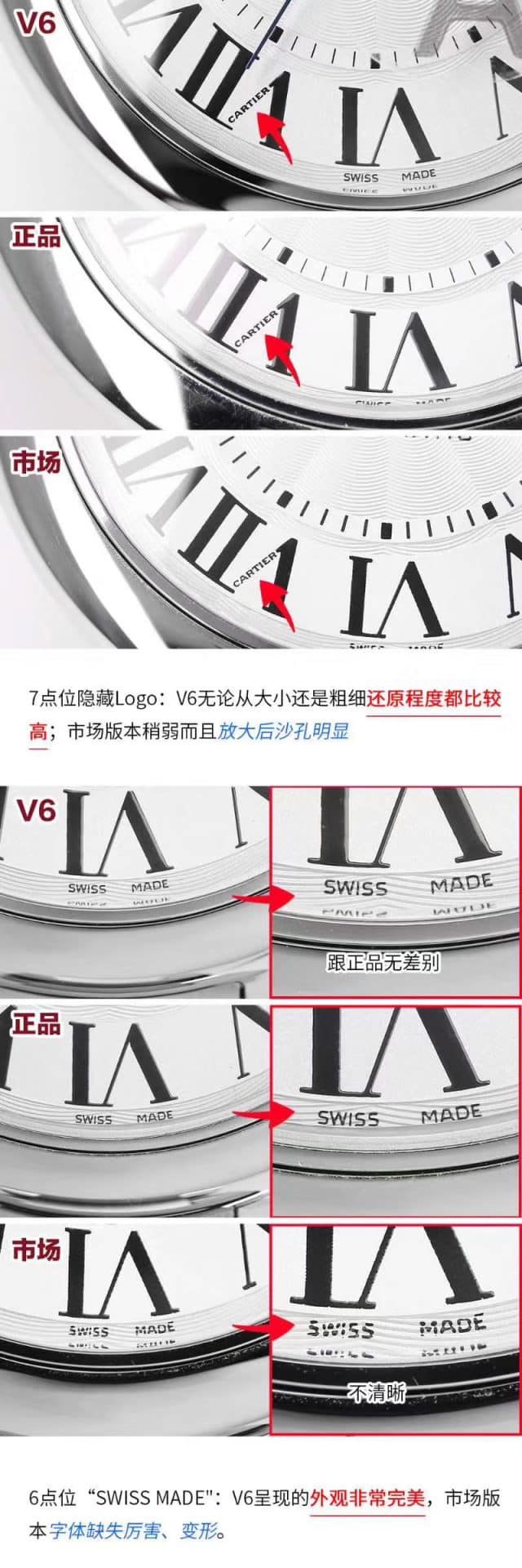 V6 Cartier Blue Balloon 42 Large Men’s Watch Review – Flying Blue Balloon Boutique Style Logo Detail Shots