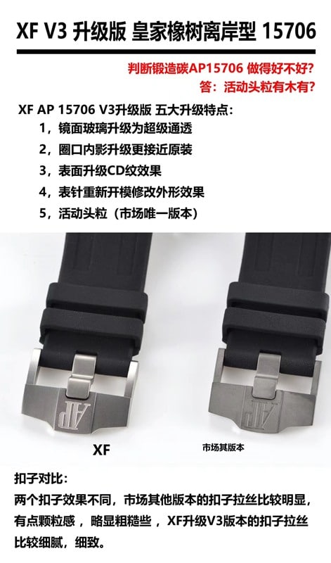 How to distinguish the XF vs. ZF Audemars Piguet Royal Oak Offshore 15706 buckle chart