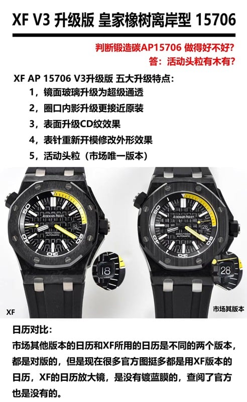 How to distinguish the front of the XF AP Royal Oak Offshore 15706