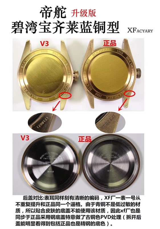 watch xfTudorbronze Biwan series comparison Genuine review back cover picture