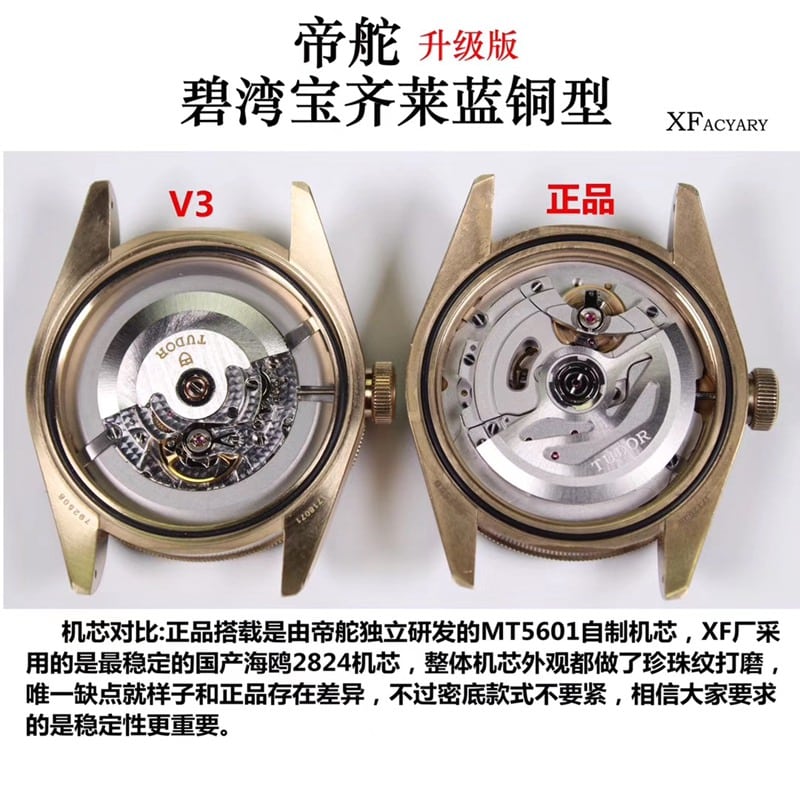 watch xfTudorbronze Biwan series comparison Genuine evaluation braceletmovement chart