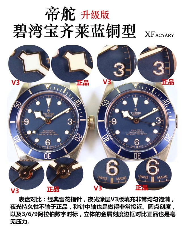 watch xfTudorbronze Biwan series comparison Genuine review dialdetail shots