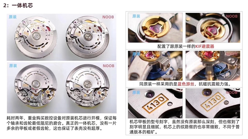 N Factory Rolex Daytona V4 Edition 4130 Movement Comparison with Original Review Movement Pictures
