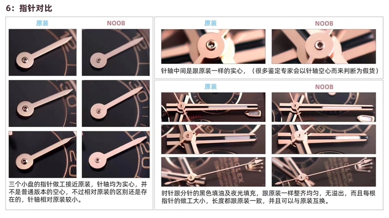 N Factory Rolex Daytona V4 Edition 4130 Movement vs. Original: Review and Detailed Photos of Hands