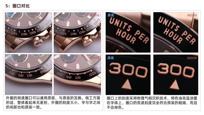 N Factory Rolex Daytona V4 with 4130 Movement: Comparison with Original, Review, Bezel Detail Photos
