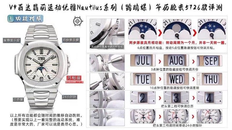 V9Patek Philippetop-tier replicaNautilus5726 Men's Mechanical Watch Review Sporty Elegant Series Features Detail Shots