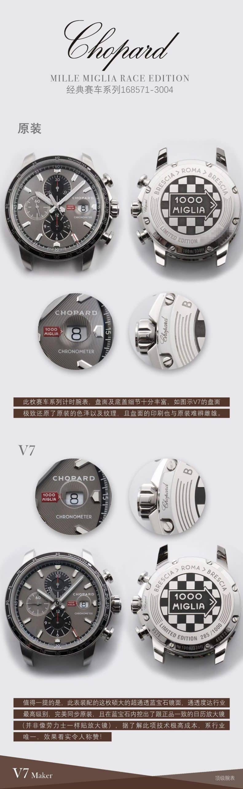 V7 factory Chopard collectible watches racing series 7750 boutique movement authenticity comparison review back cover detail picture