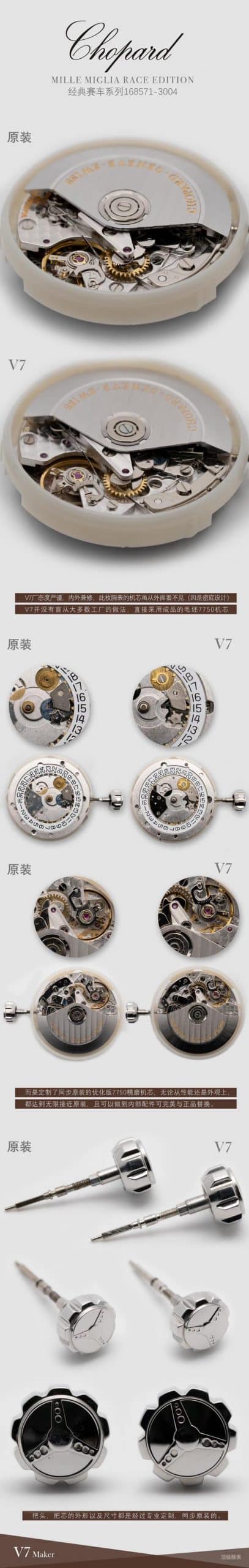 V7 Factory Chopard collectible watches Racing Series 7750 Boutique Movement True and False Comparison Review Movement Diagrams