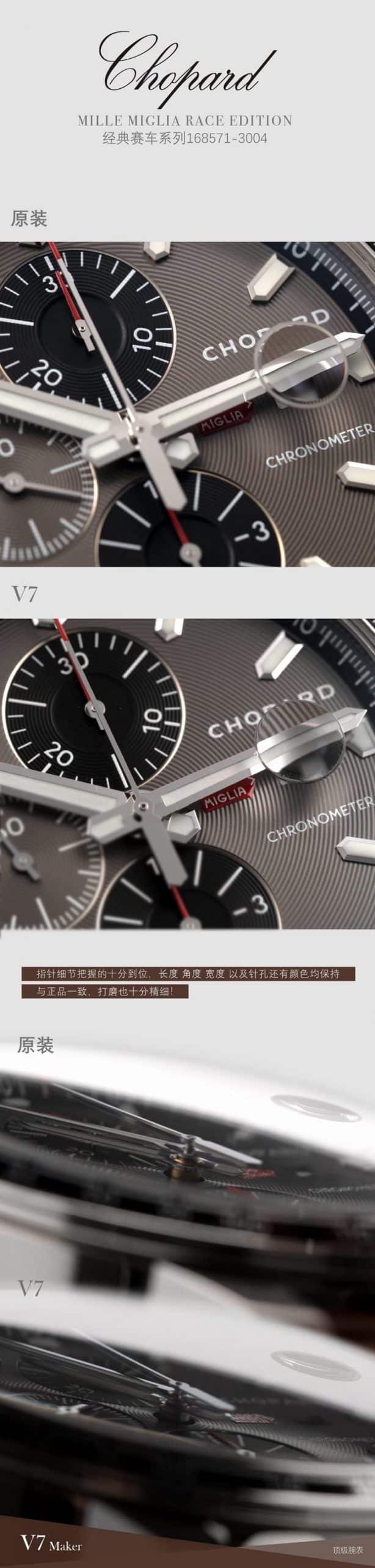 V7 factory chopard collectible watches racing series 7750 boutique movement authenticity comparison review hands craft comparison chart