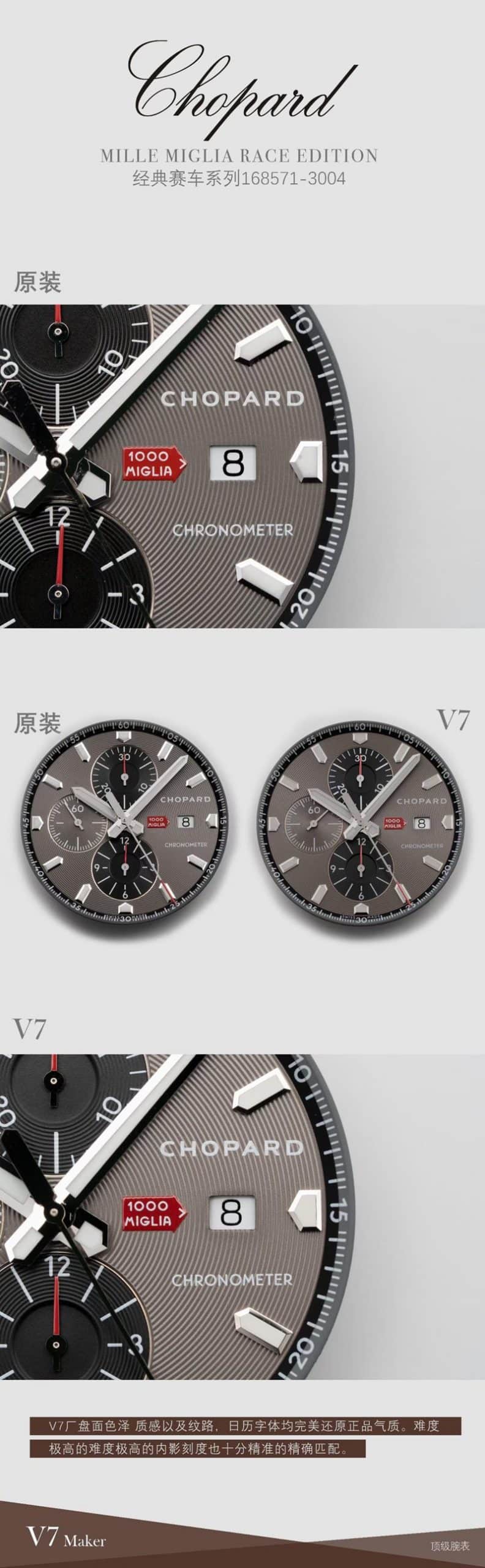 V7 Factory Chopard collectible watches Racing Series 7750 Boutique Movement Real and Fake Comparison Review Calendar Comparison Chart