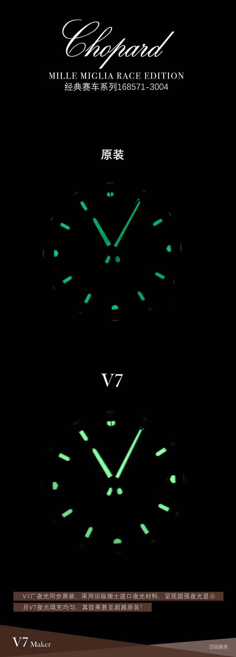 V7 Factory Chopard collectible watches Racing Series 7750 Boutique Movement True and False Comparison Review Luminous Comparison Chart