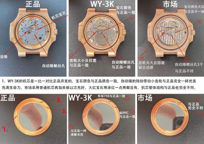 3Ktop-tierPatek PhilippeNautilusreplica watch comparison OEM differences and comparisons with other manufacturers movement comparison chart