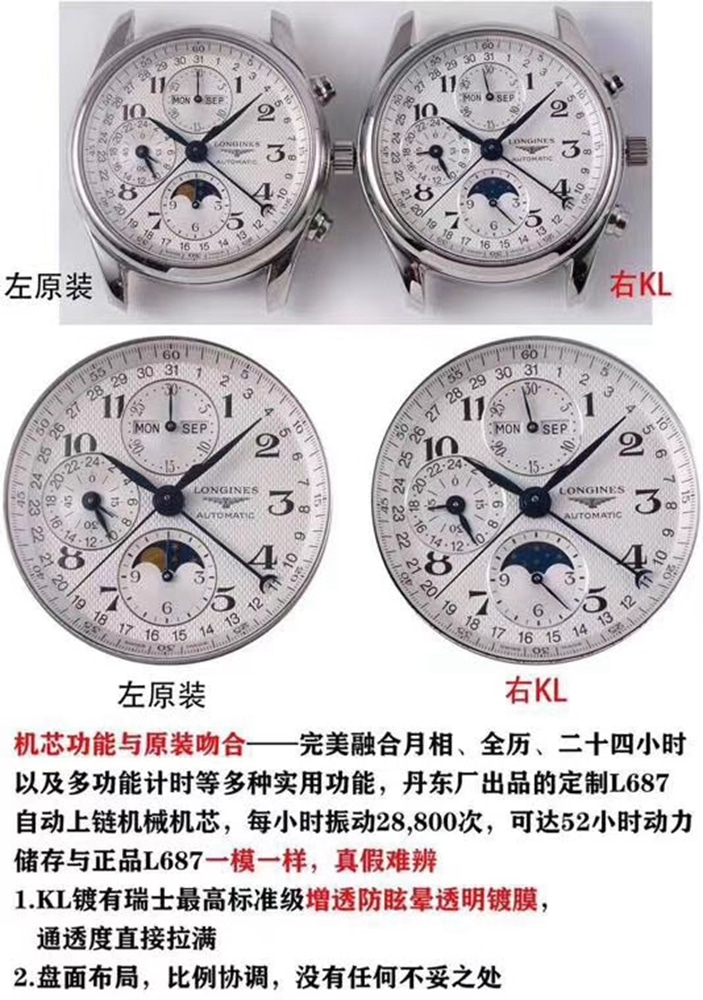 top-tier replicaLongines watch kl factory perfect work famous craftsman eight-pin moon phase true and false comparison evaluation dial picture