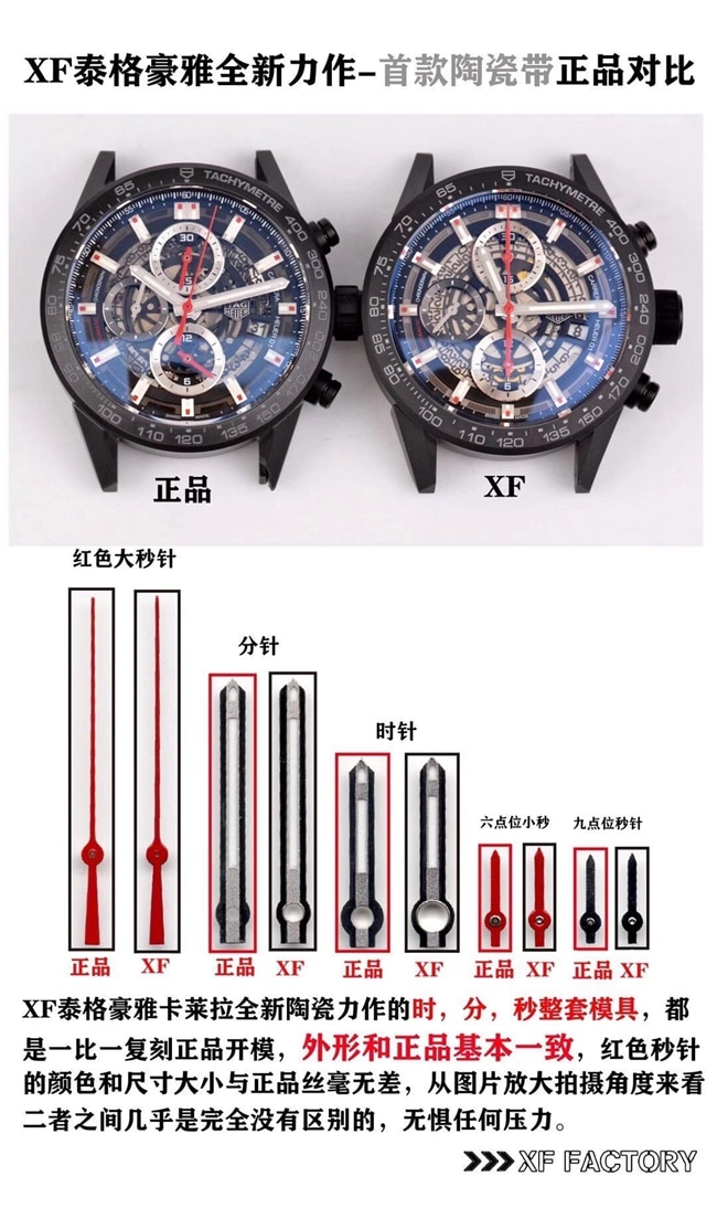 XF TAG Heuer hollow ceramic black knight men's watch genuine and fake comparison review dialdetail shots