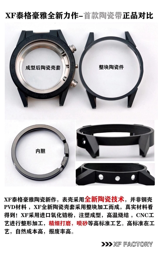 XF TAG Heuer hollow ceramic black knight men's watch genuine and fake comparison evaluation case picture
