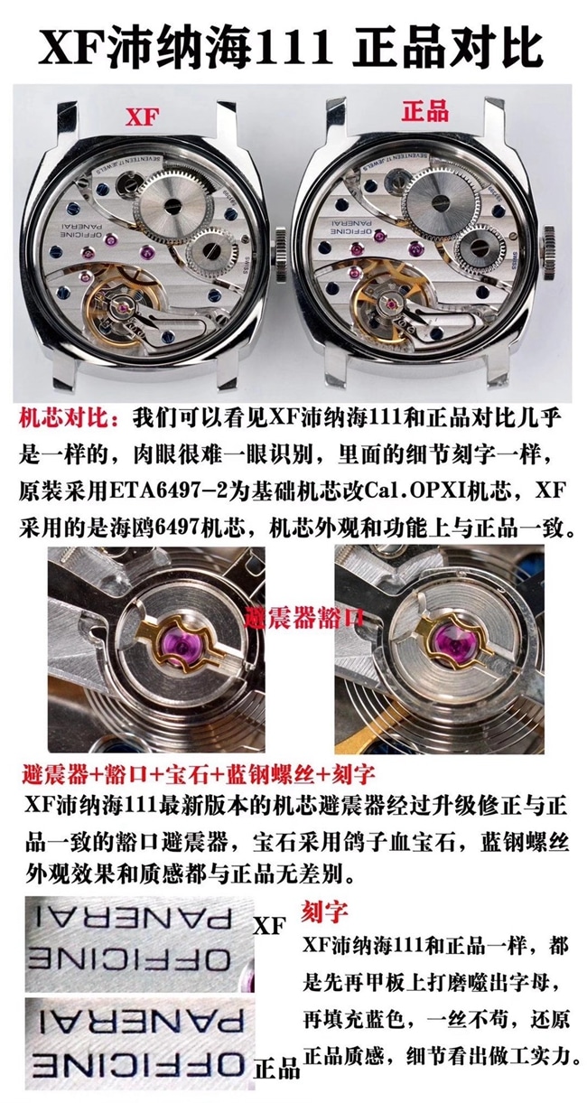 XFPanerai classic entry-level watch genuine and fake comparison evaluation movement comparison chart