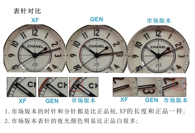 XFChanelJ12 series ceramicreplica watch genuine and fake comparison evaluation dialdetail shots