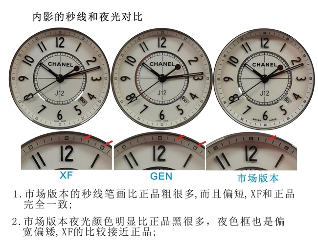 XFChanelJ12 series ceramicreplica watch genuine and fake comparison evaluation internal shadow lume comparison chart