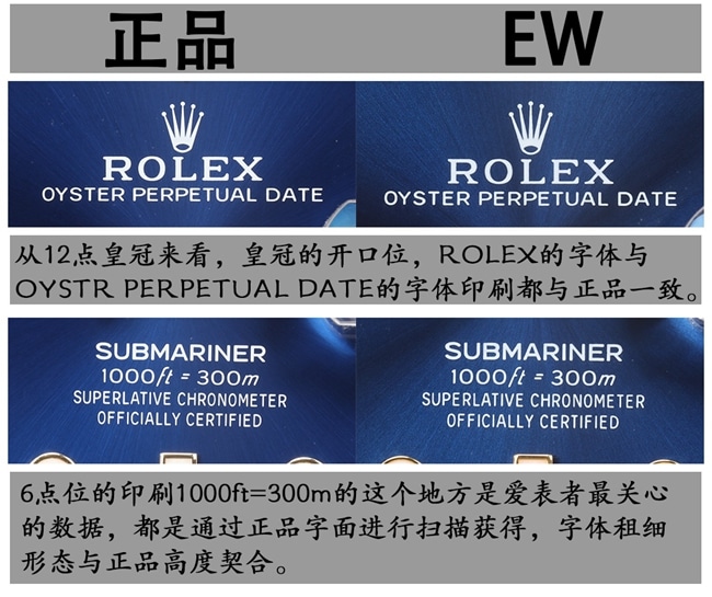 EWRolexSubmariner41replica watch comparison between genuine and fake gold and blue Submariner watches logo comparison chart