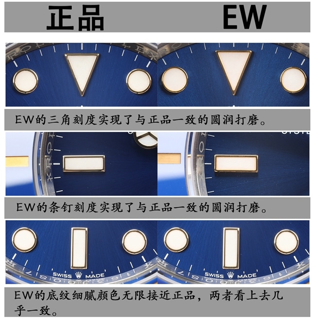 EWRolexSubmariner41replica watch comparison between real and fake gold and blue Submariner watches, evaluation details, comparison chart