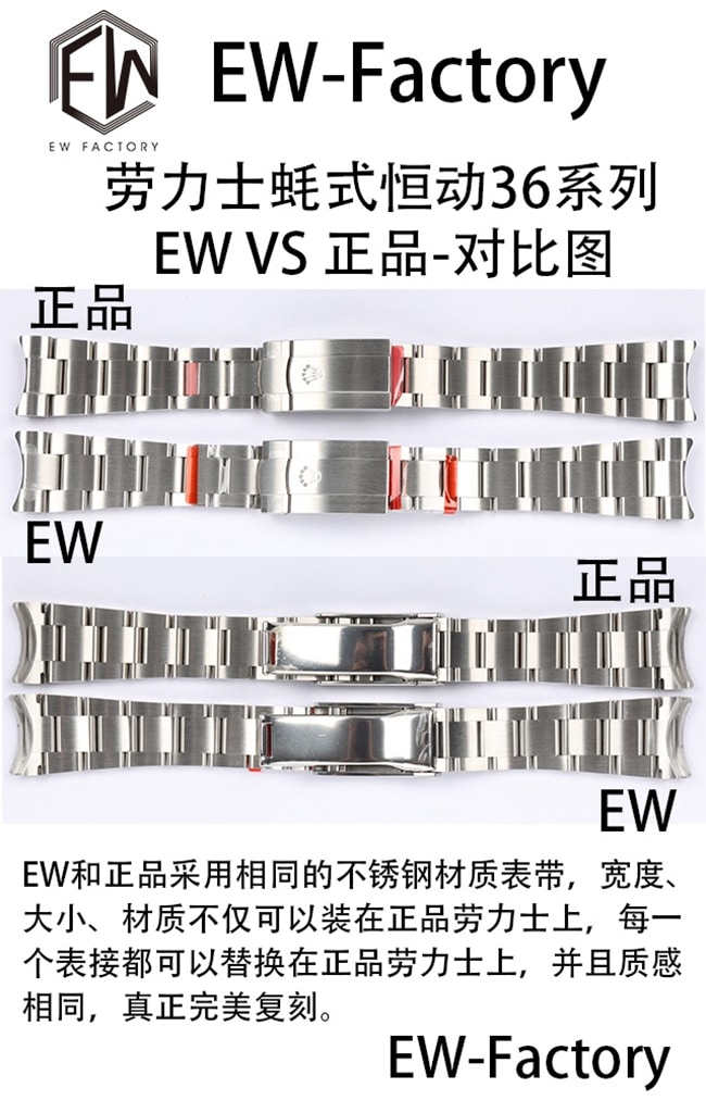 EWRolex Oyster Perpetual 36 Series Watch Authentic and Fake Comparison Evaluation Bracelet Picture
