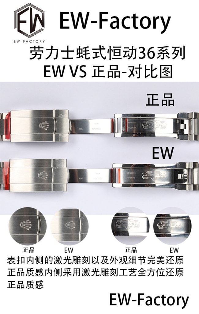 EWRolex Oyster Perpetual 36 series collectible watches genuine and fake comparison evaluation clasp comparison chart